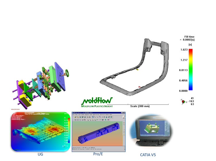 mold design