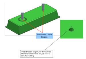 injection molding